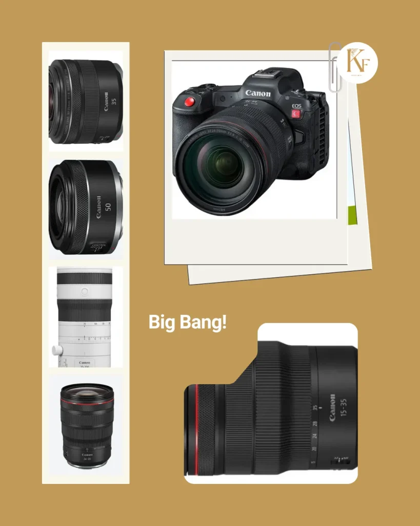 Camera and lenses that are the essential items in wedding videography equipment. It also has text that says "Big bang!"